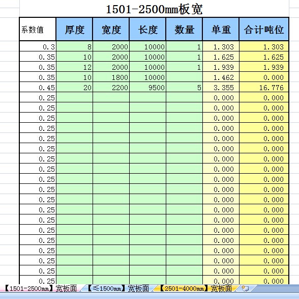 理算表样本