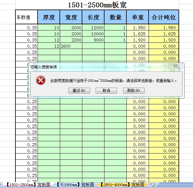 容器板附加值表